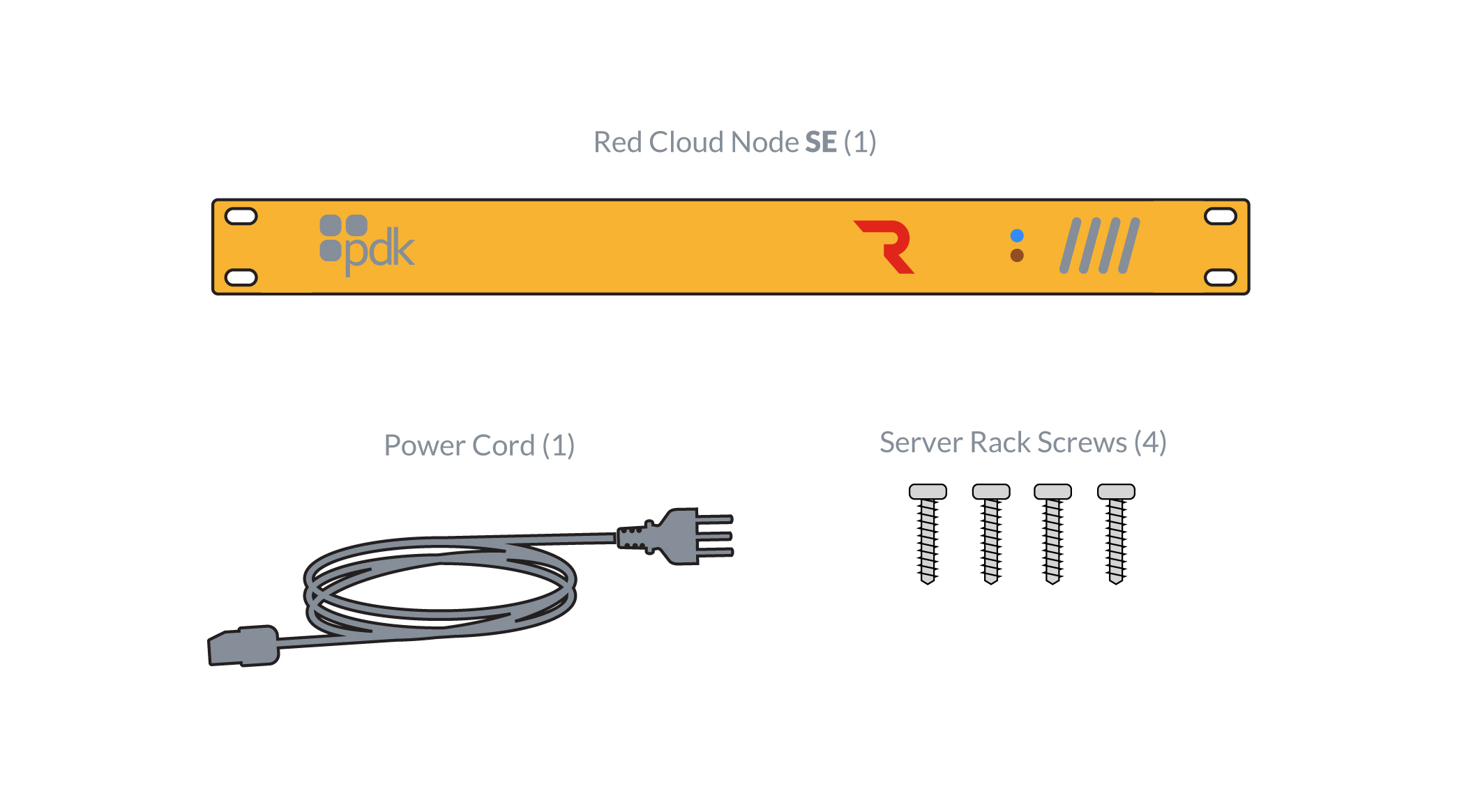Red_CN_SE_Manual_Package_Contents.jpg