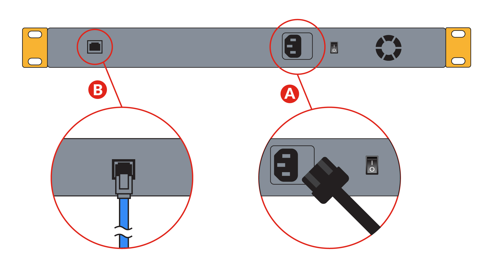 Red_CN_SE_Manual_Power_and_Network_Connection.jpg