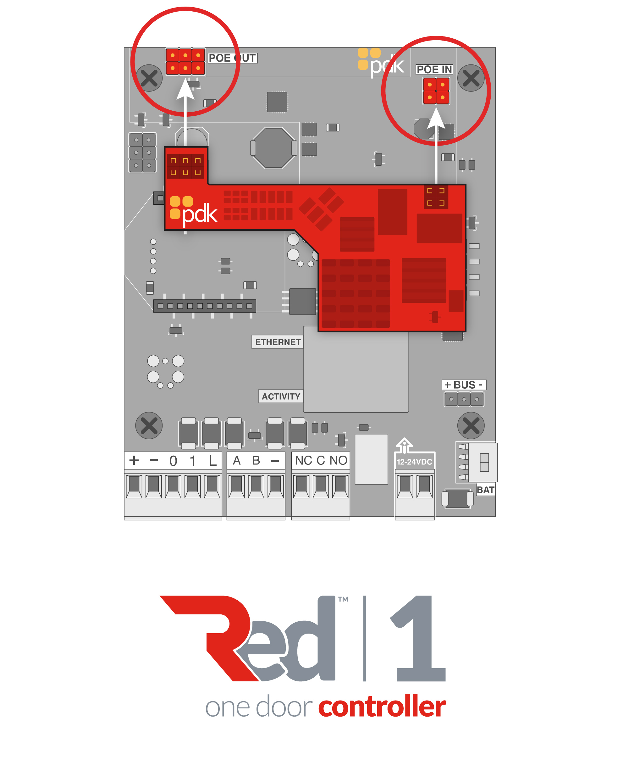 Red_PoE_Manual_Graphics_R1.jpg