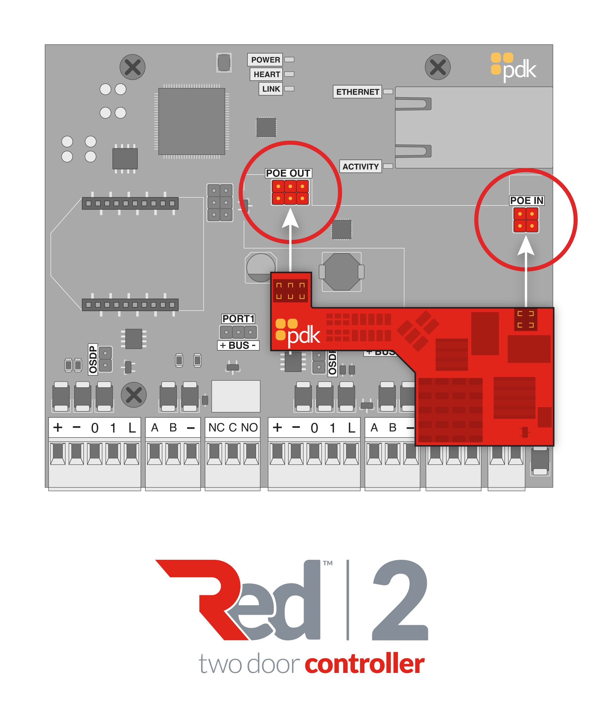 Red_PoE_Manual_Graphics_R2.jpg
