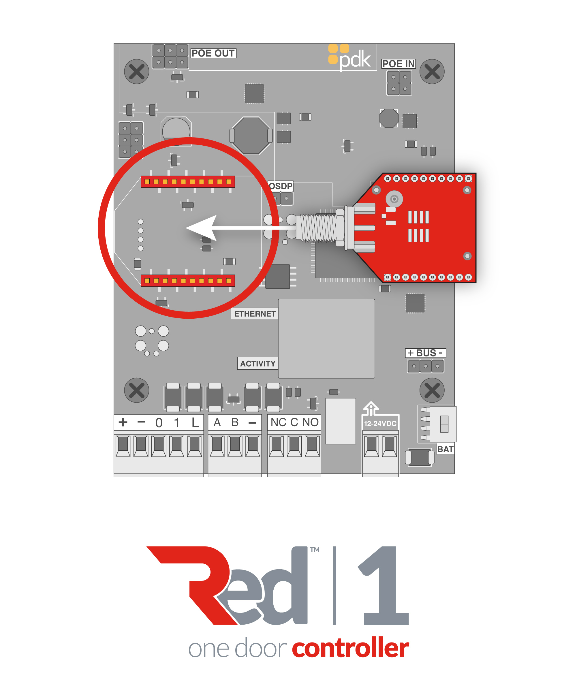 Red_Wireless_Kit_Manual_Graphics_R1.jpg