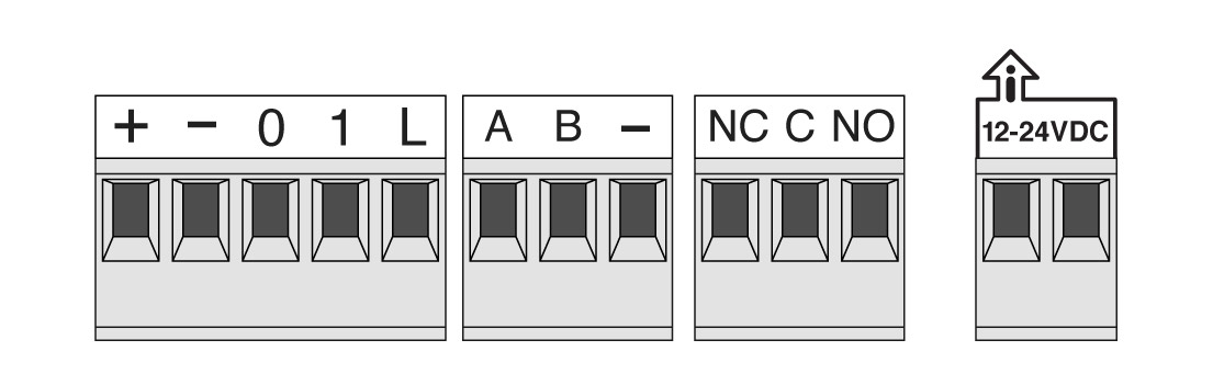 Red_1_User_Manual_Connectors.jpg