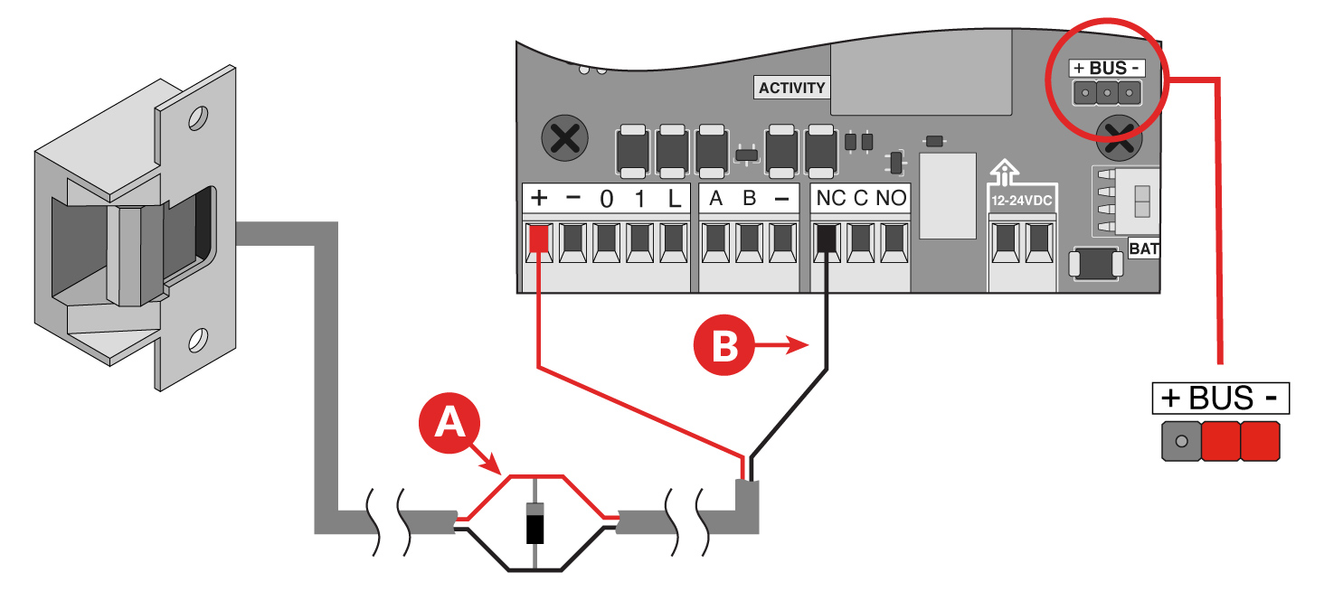 Red_CN_User_Manual_Fail-Safe_Door_Strike_Diagram.jpg