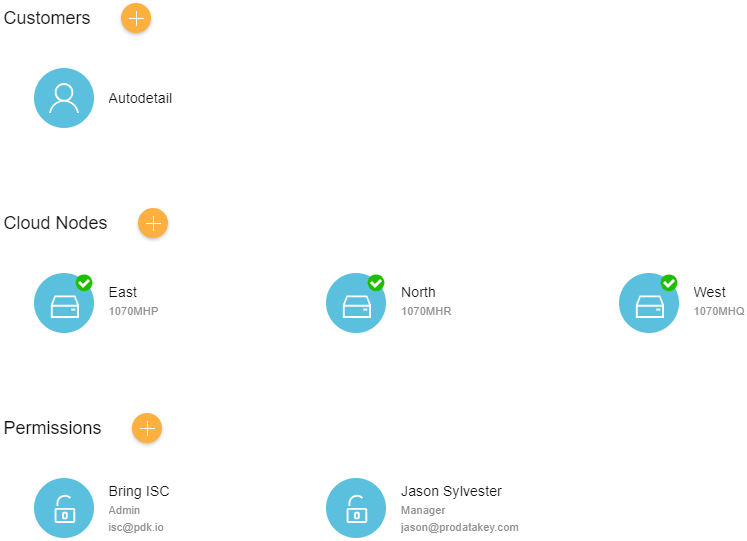 Customers_Cloud_Nodes_Permissions_Screen.png