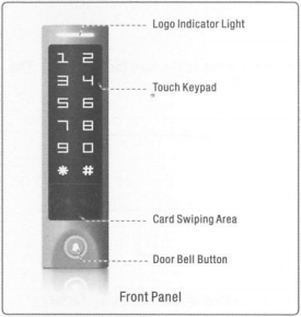 Mullion_Front_Panel.png