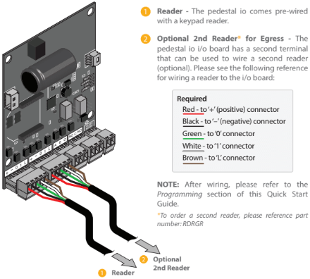 Reader_Wiring.png
