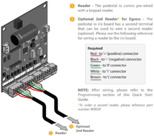 Reader_Wiring_Main_and_Secondary.png