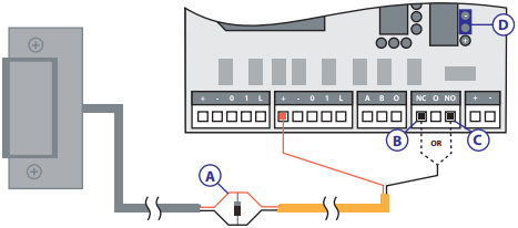 Single io Door Controller – ProdataKey, Inc.