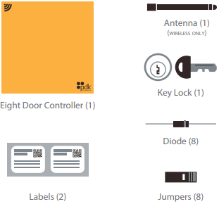 Pkg_Contents.png