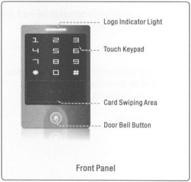 Single-Gang_Front_Panel.png