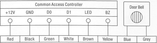 Wiring_Config.png