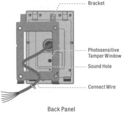 SG_Back_Panel.png