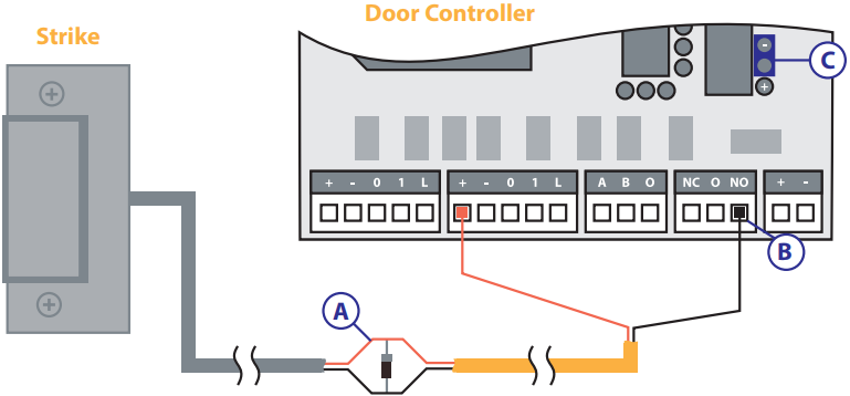 Single_io_Door_Strike__FSECURE__Wiring_Diag.png