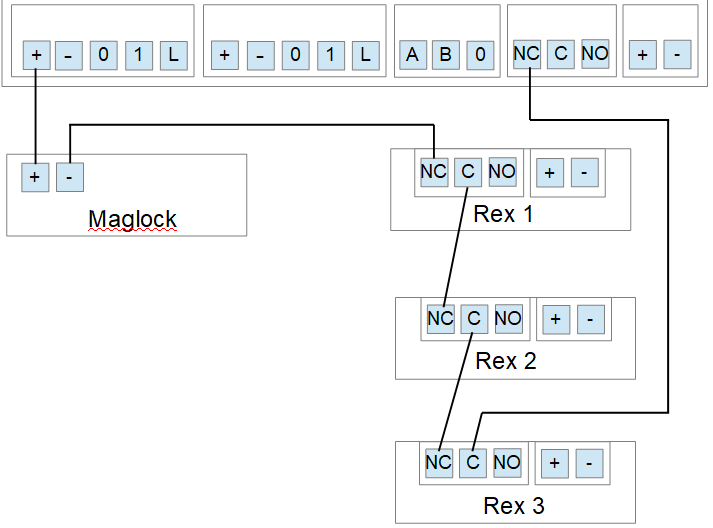 Wiring Multiple REX Devices in Series ProdataKey Inc