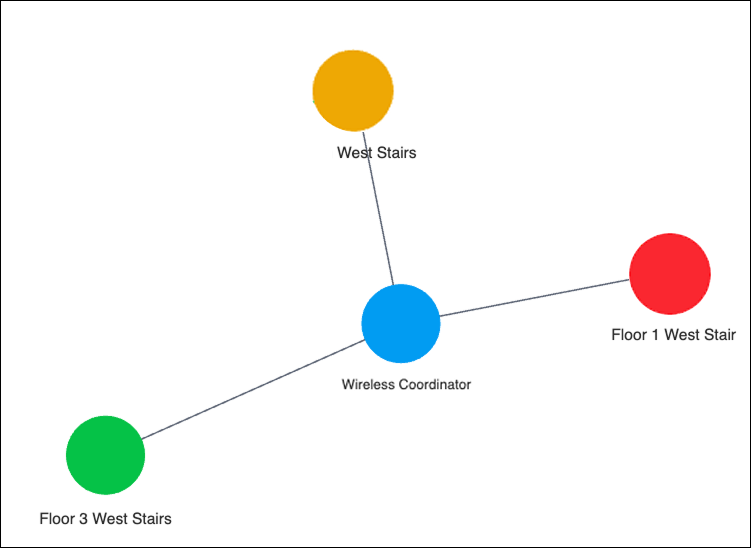 Overview.png