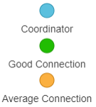 Diagnostic_Color_Chart.png