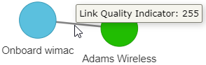 Coordinator_Link_Strength.png
