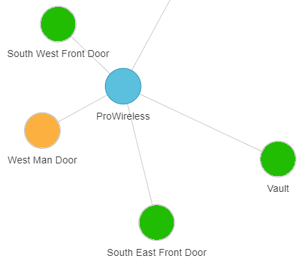 Diagnostics_Connections.png