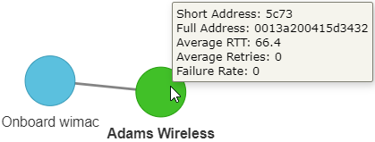 Node_Connector_Information.png
