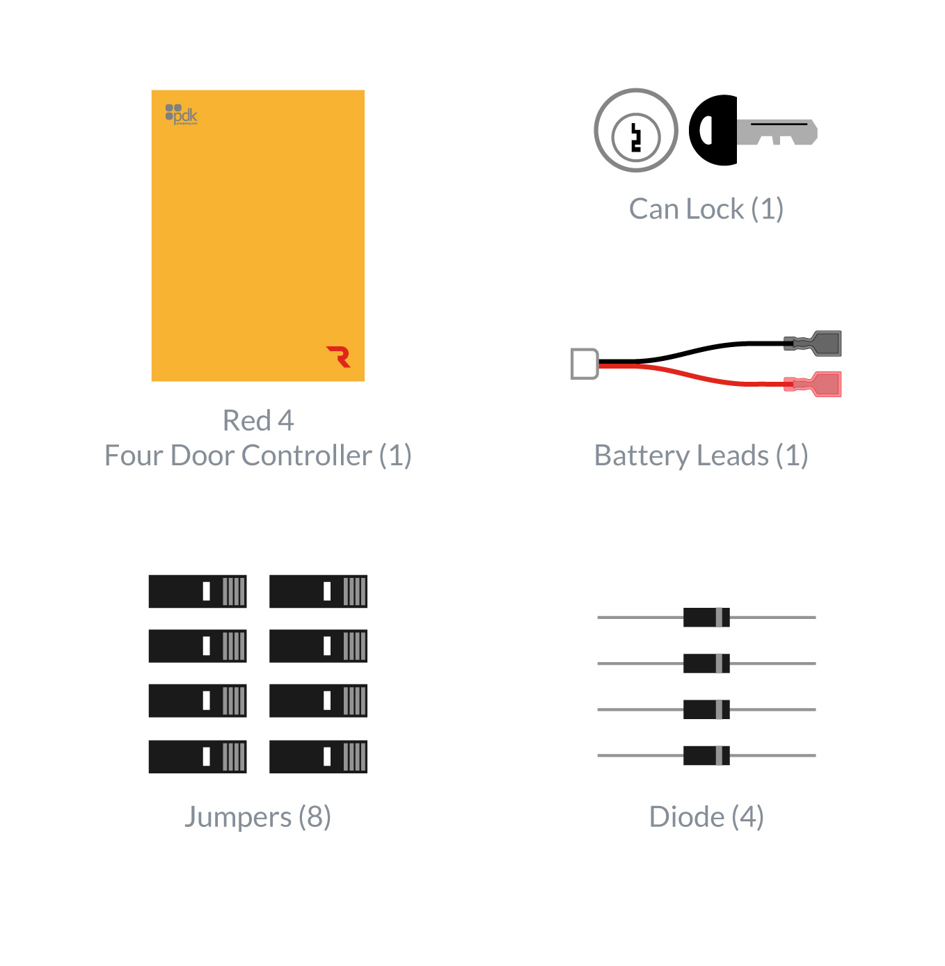 Red_4_Manual_Package_Contents.jpg