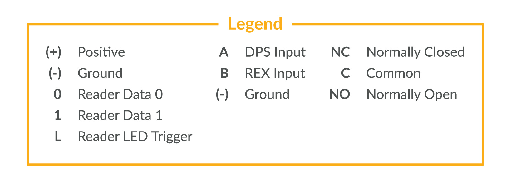 Red_8_Manual_Legend_Horizontal.jpg