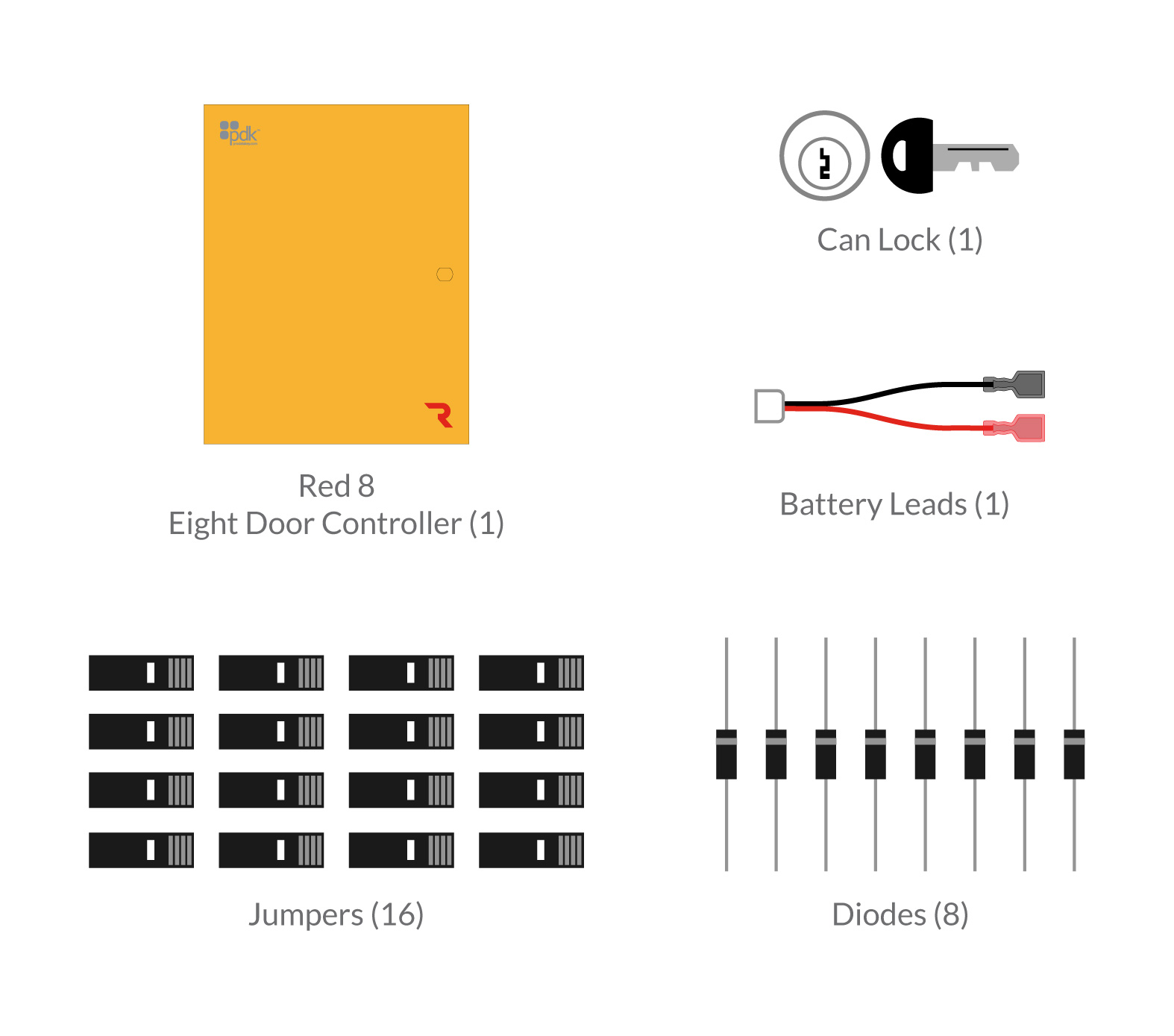 Red_8_Manual_Package_Contents.jpg