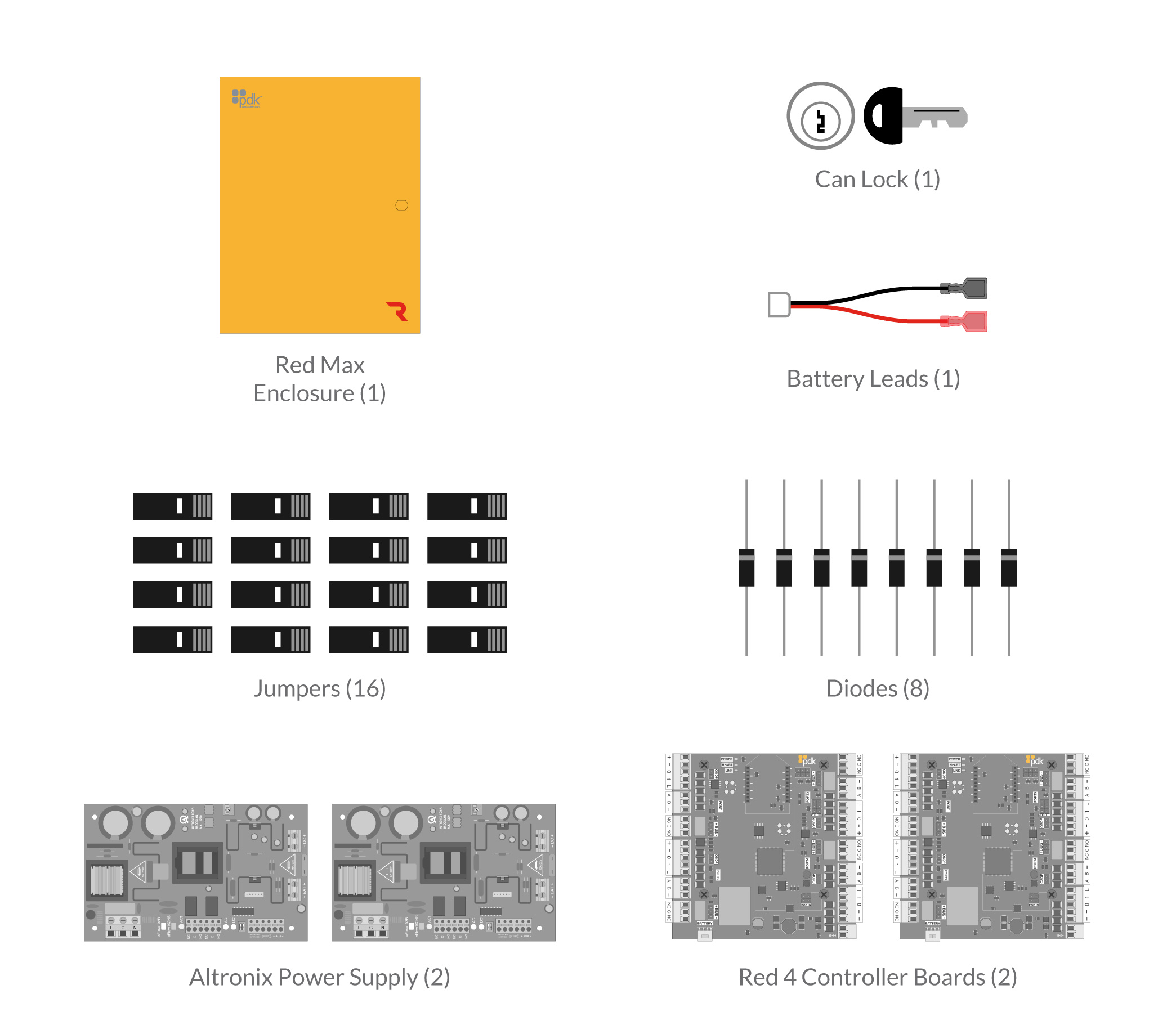 Red_Max_Manual_Package_Contents.jpg
