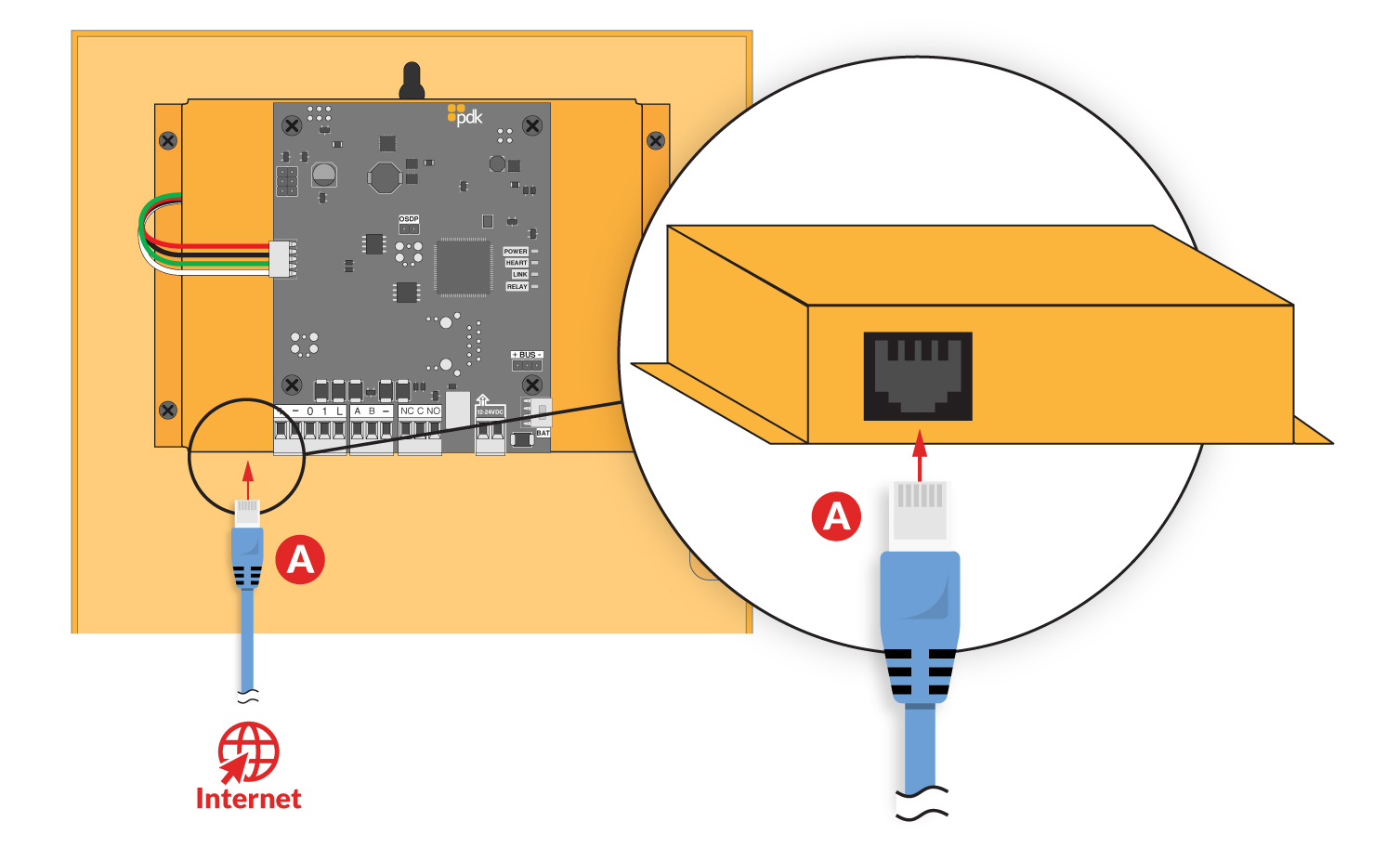 Red_CN_User_Manual_Communication_Ethernet.jpg