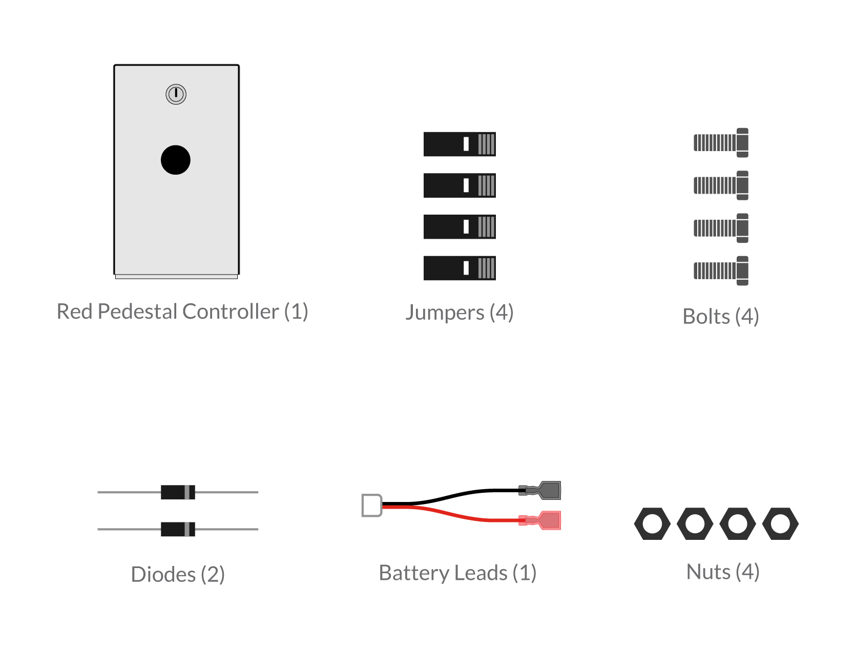 Red_Pedestal_Manual_Package_Contents_Ethernet.jpg