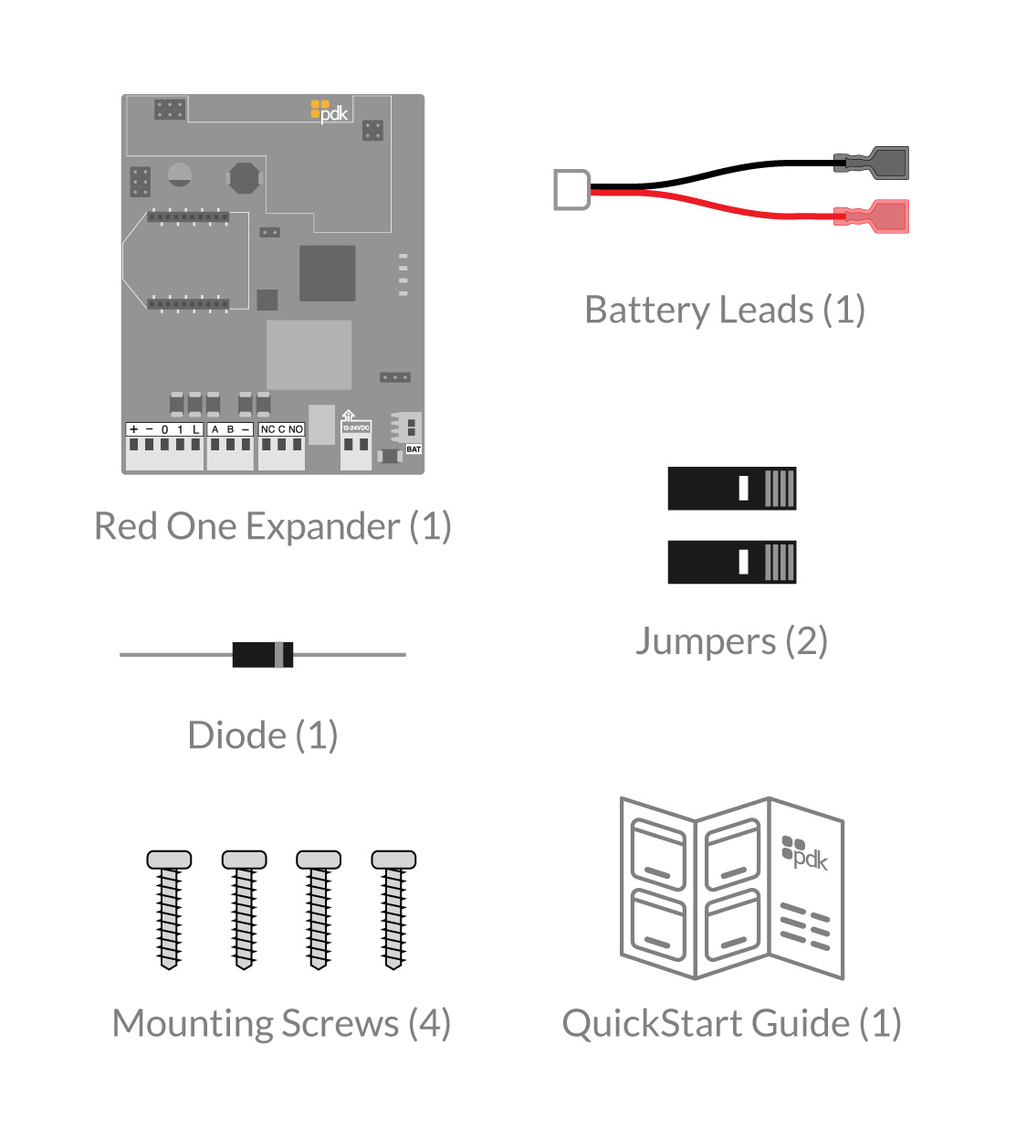 Red_1_Expander_User_Manual_Package_Contents.jpg
